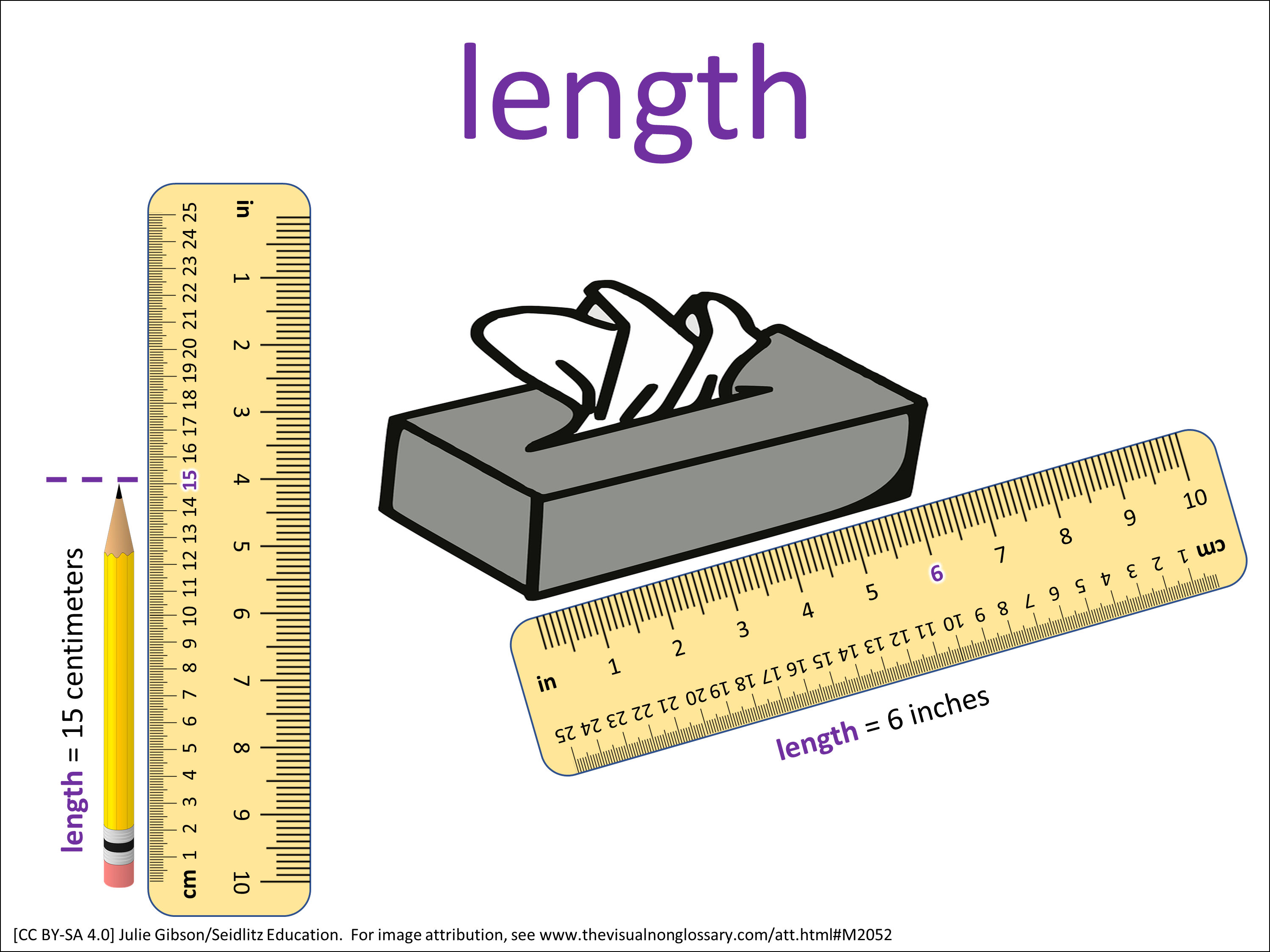 Vocab Visual