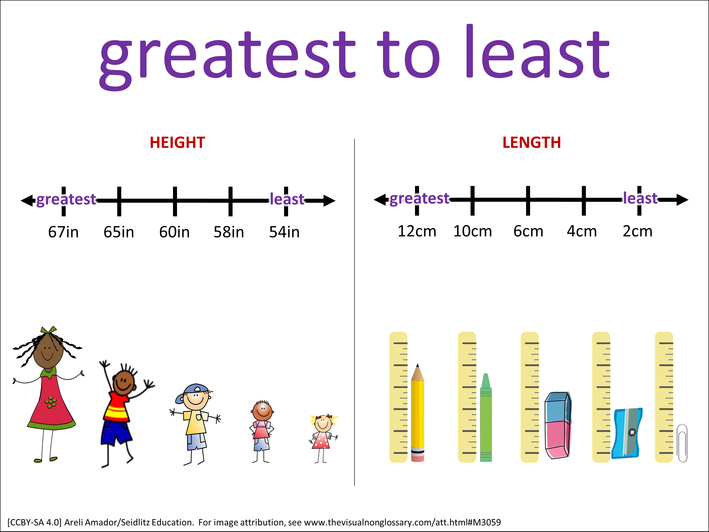 Vocab Visual