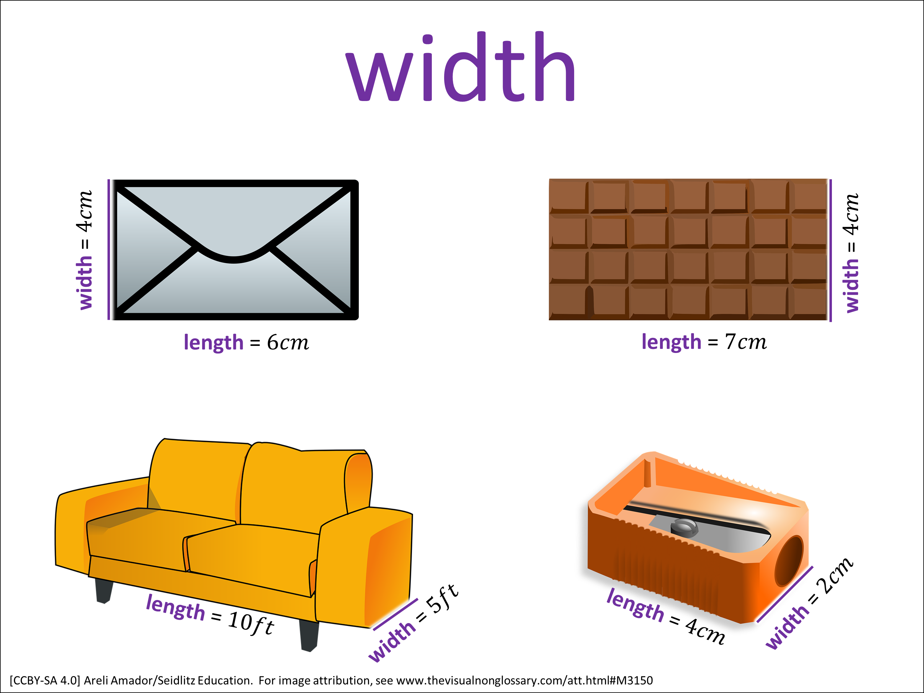 Vocab Visual