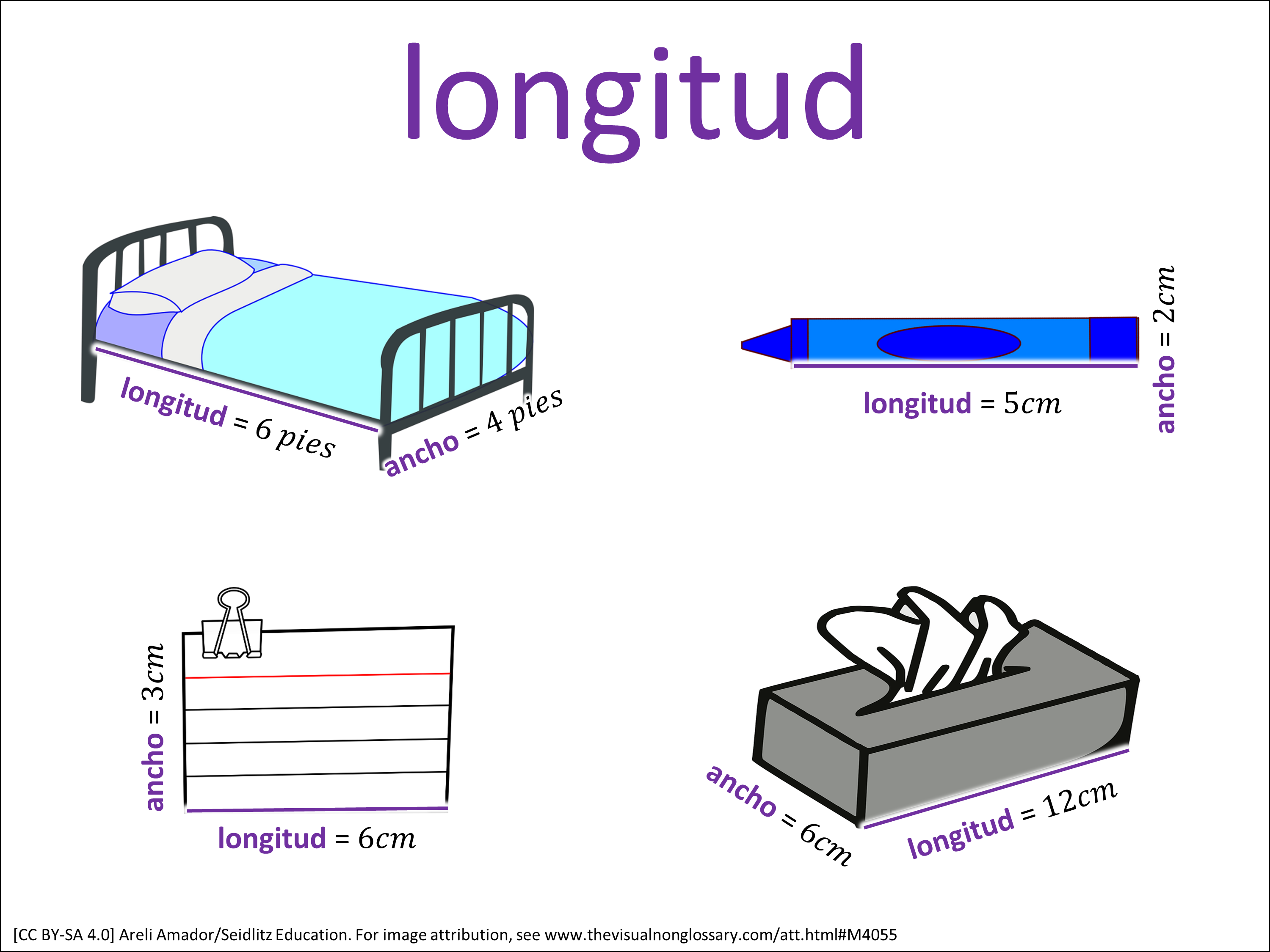 Vocab Visual