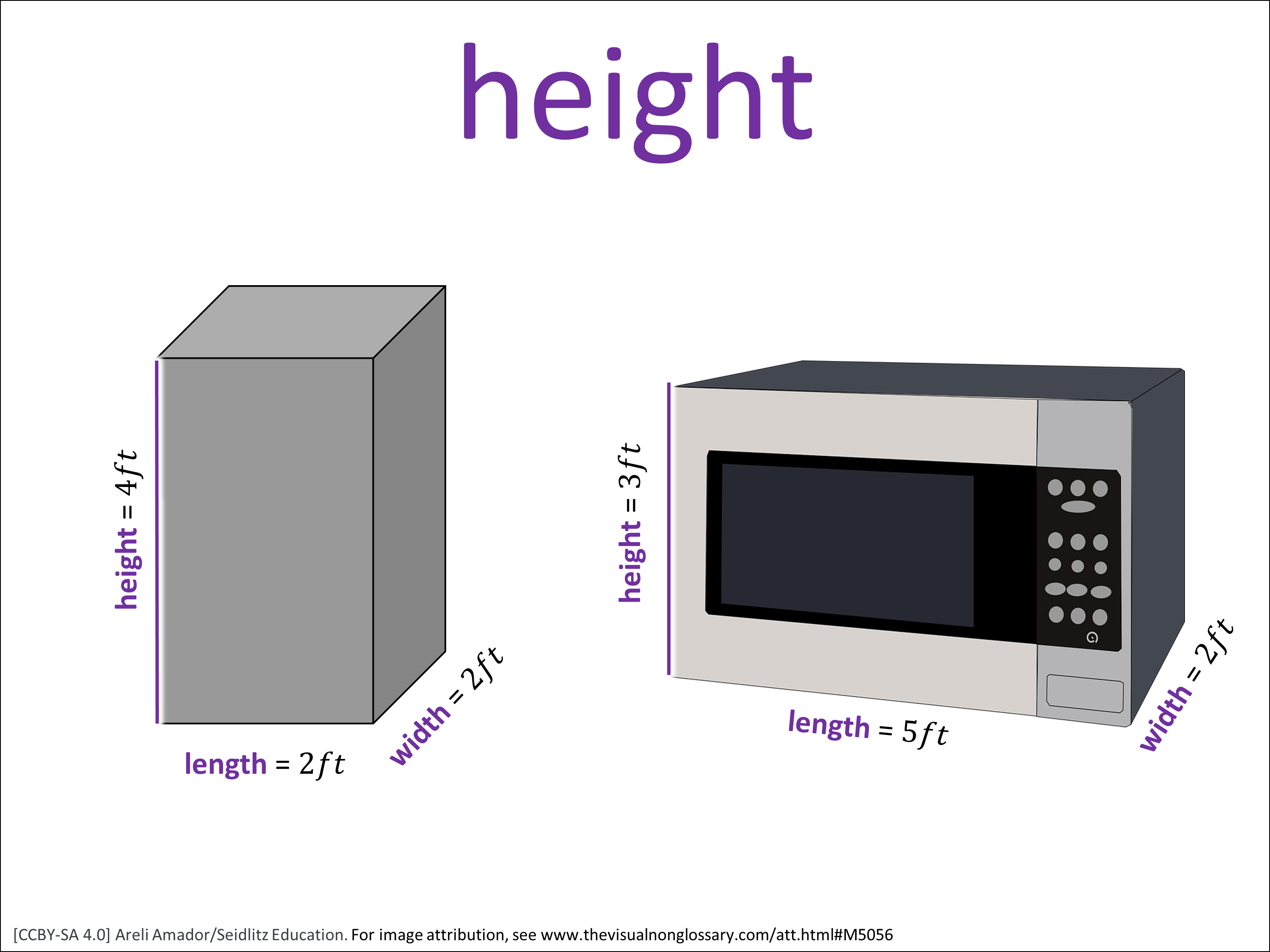 Vocab Visual