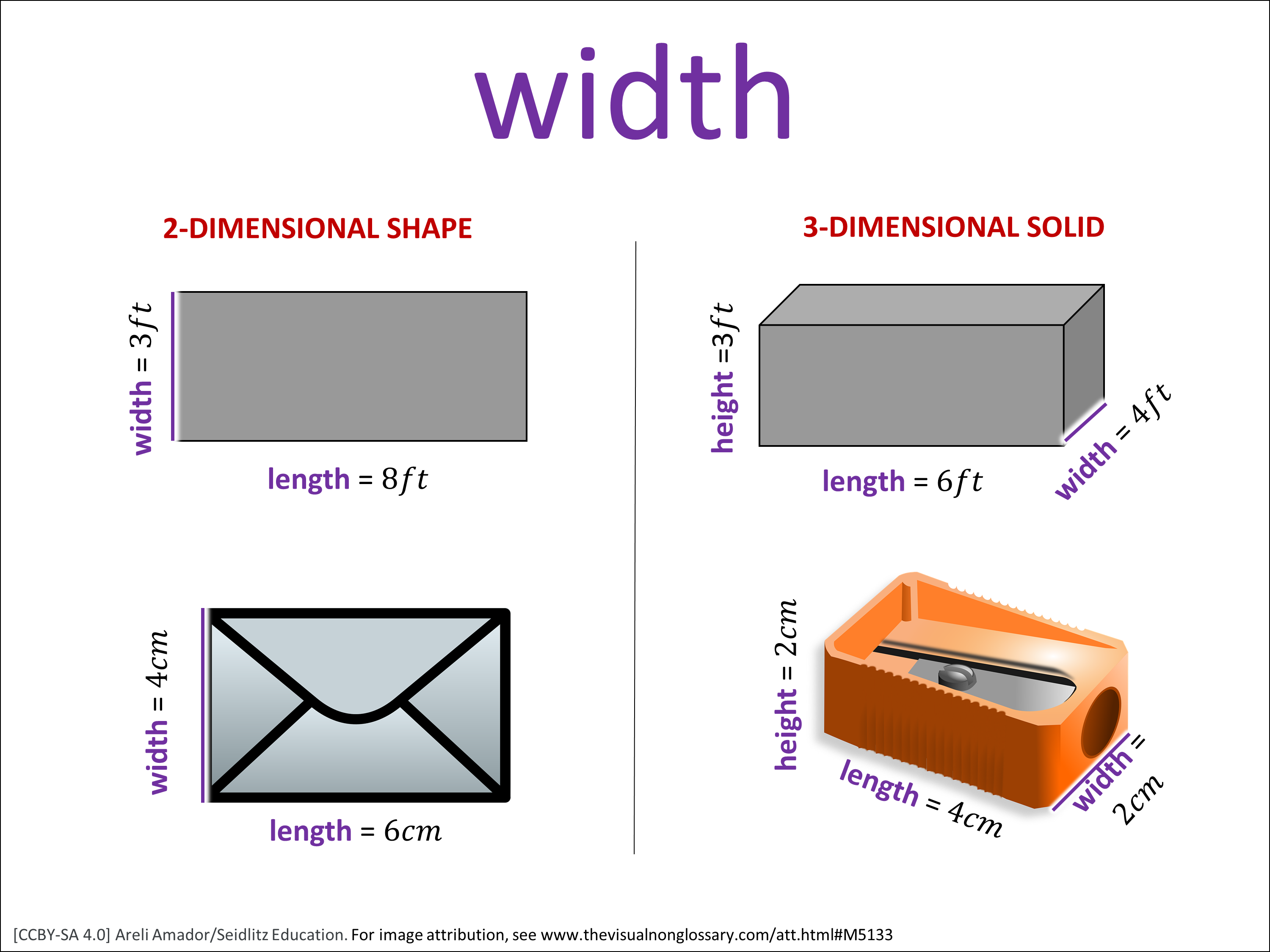 Vocab Visual