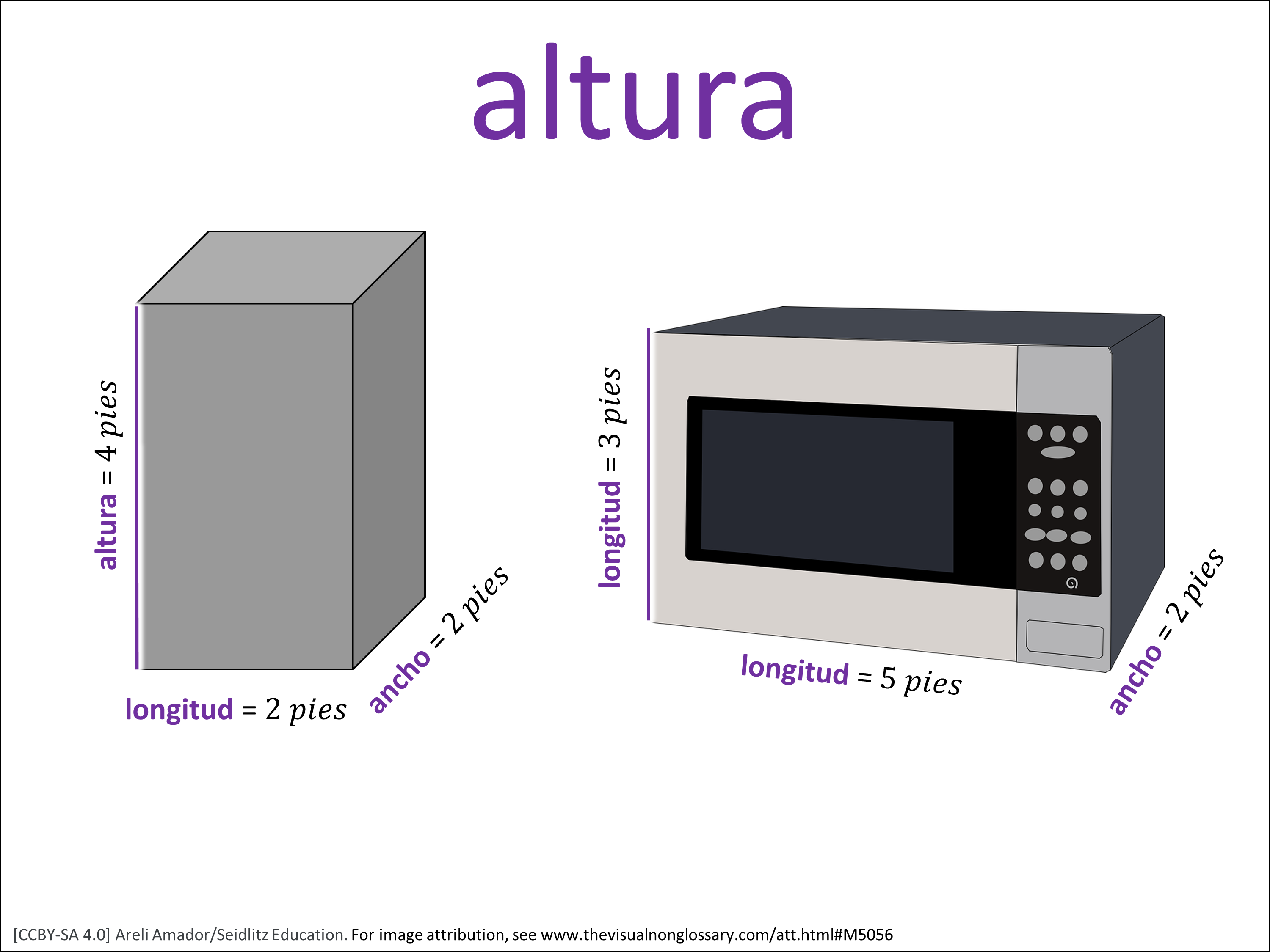 Vocab Visual