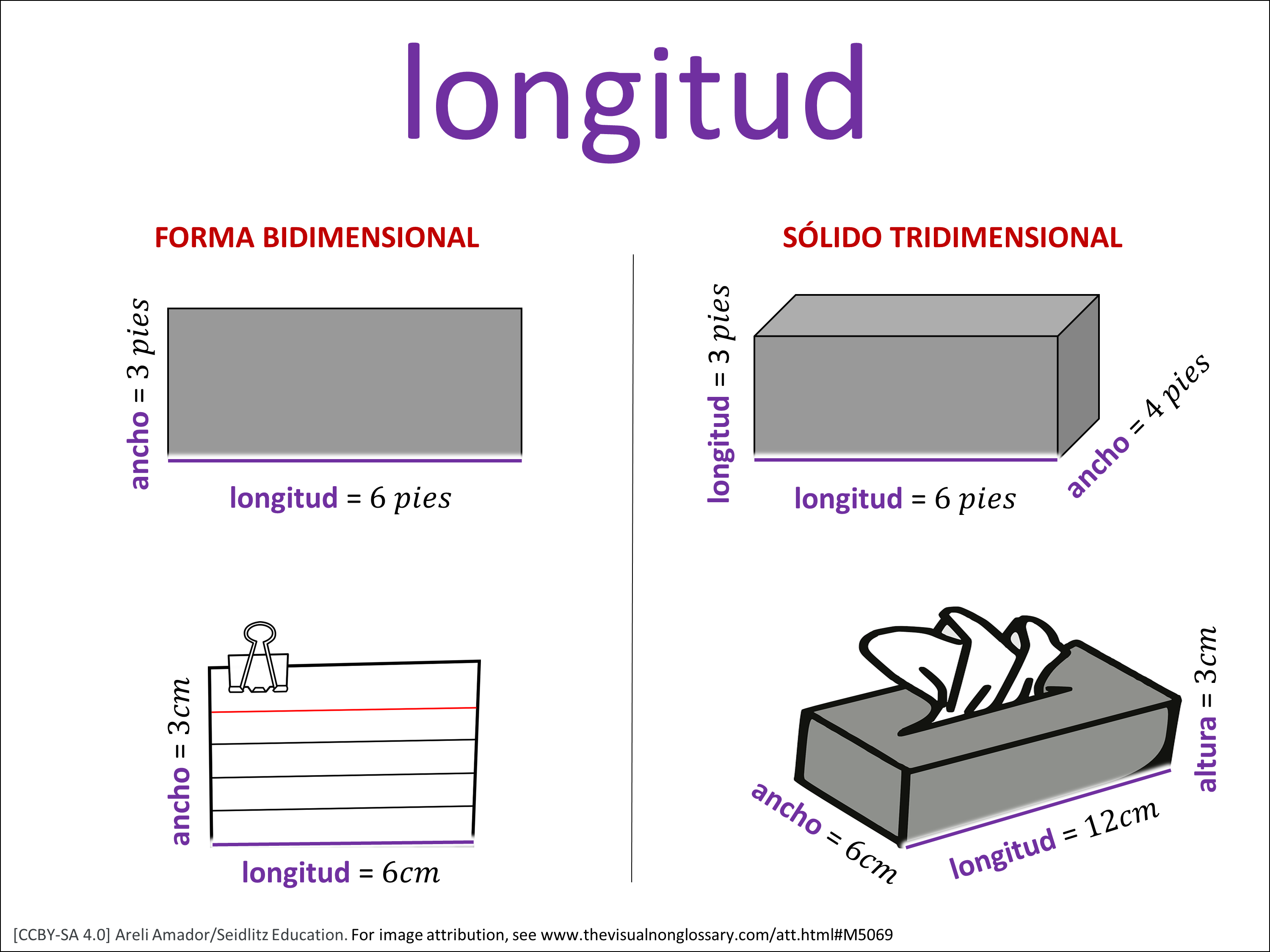 Vocab Visual