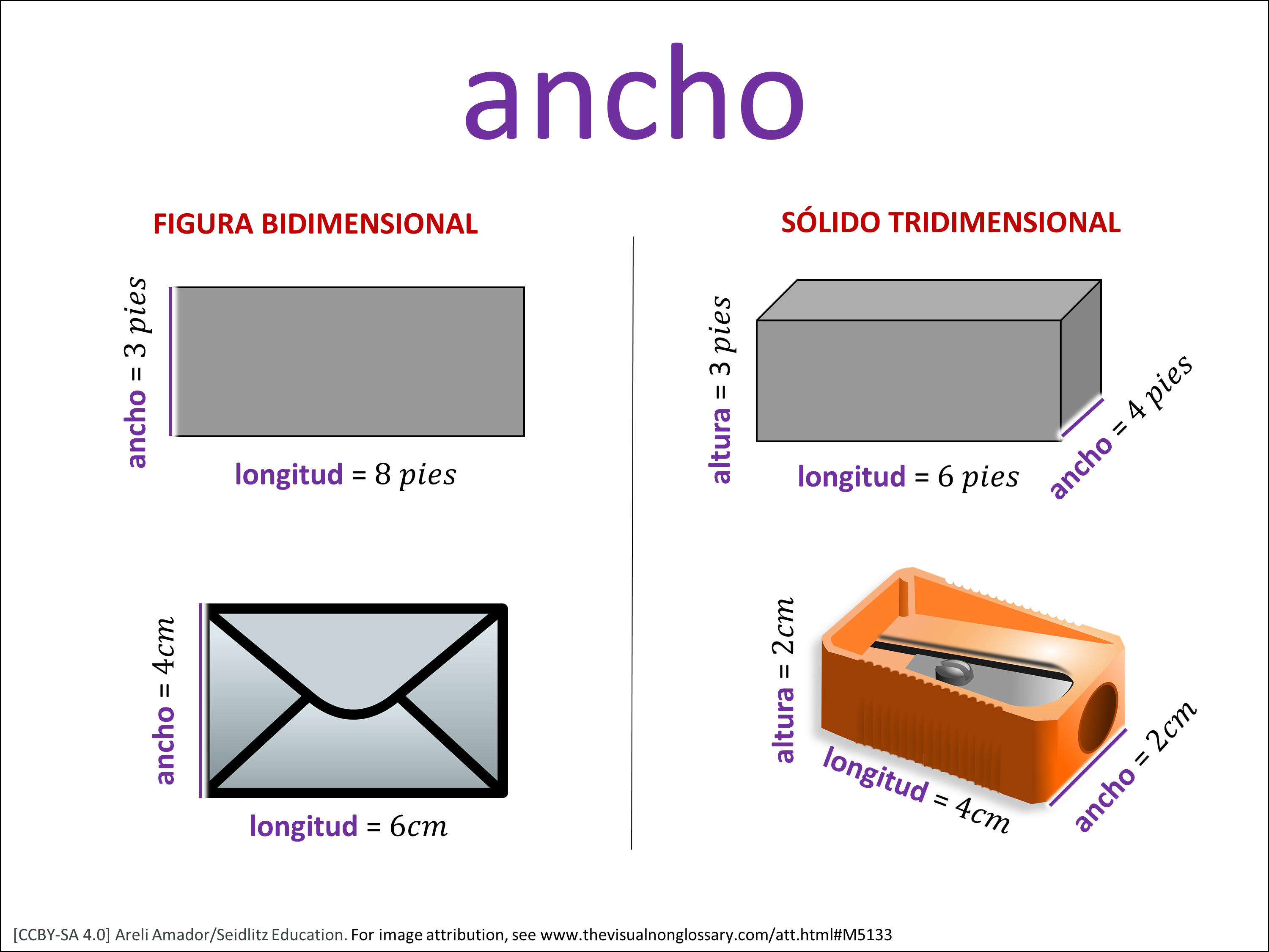 Vocab Visual
