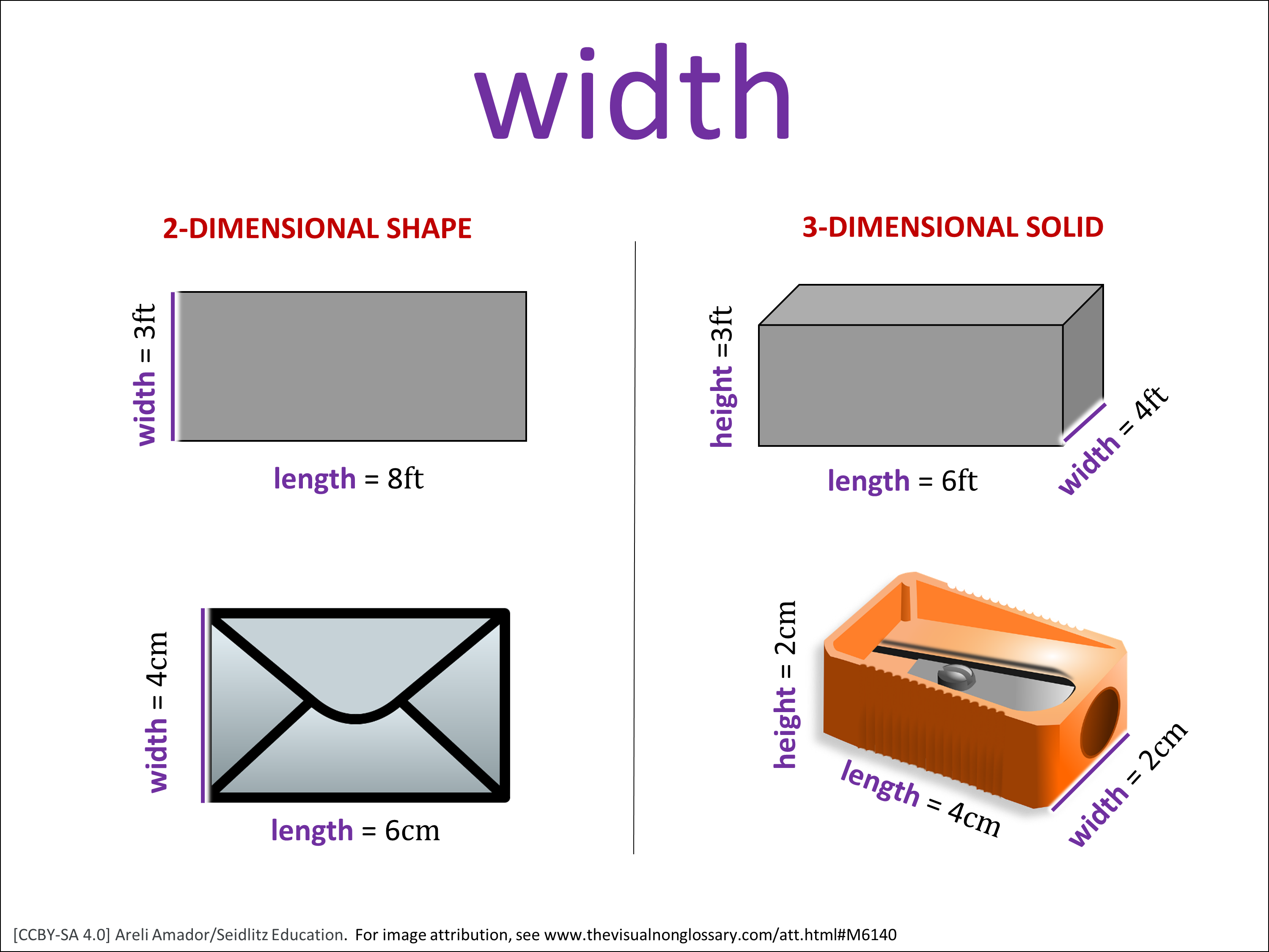 Vocab Visual