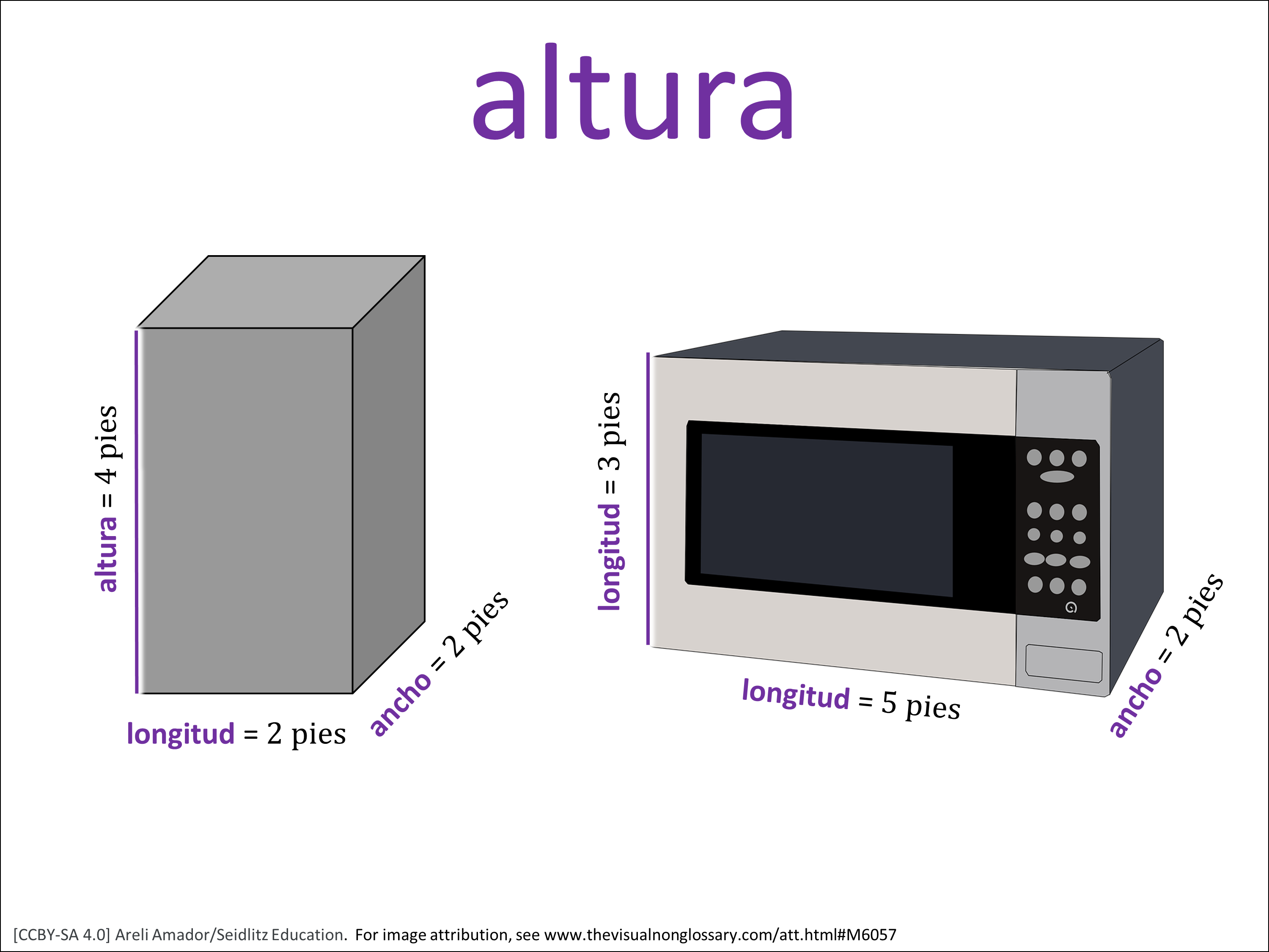 Vocab Visual