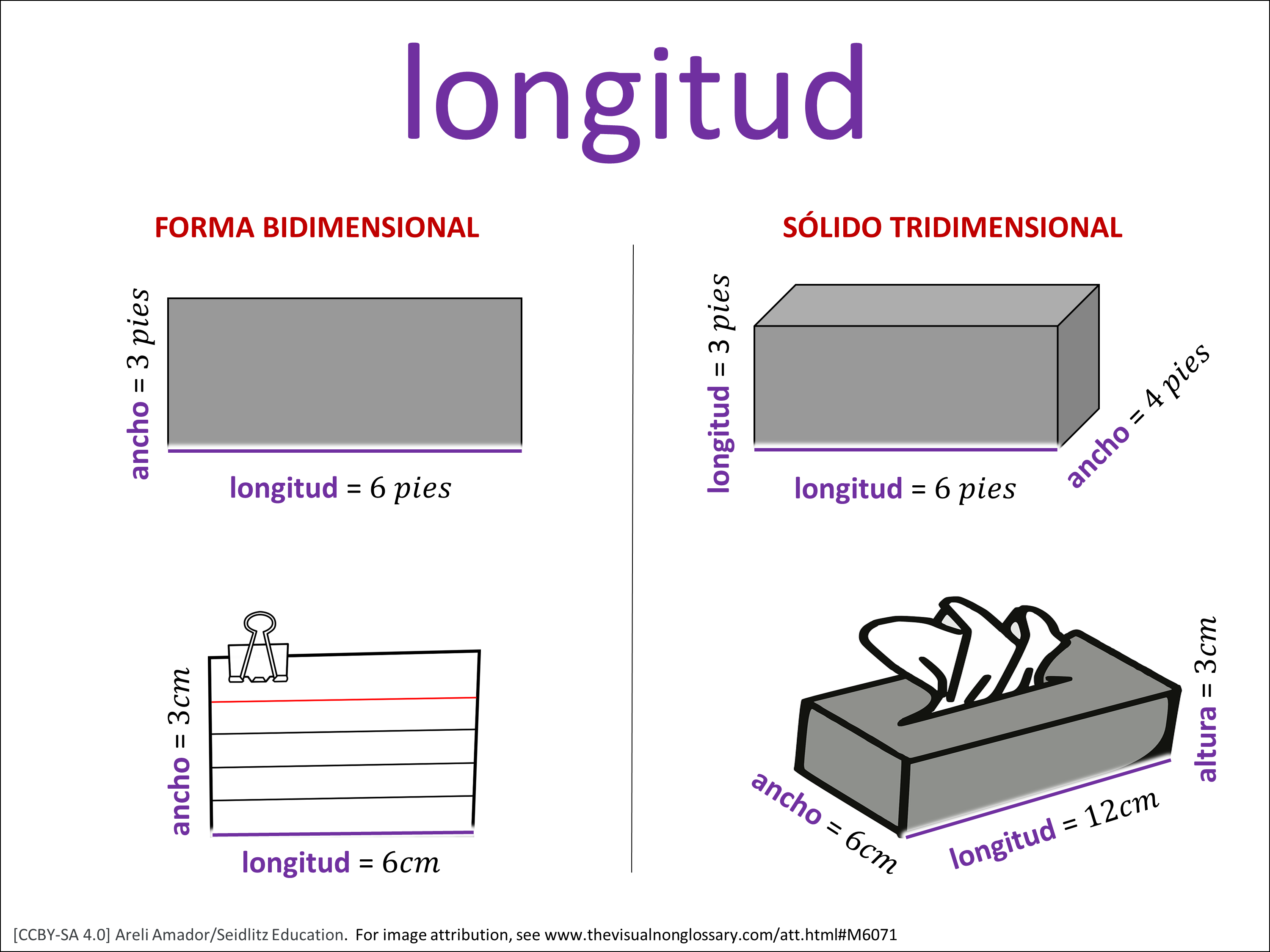 Vocab Visual