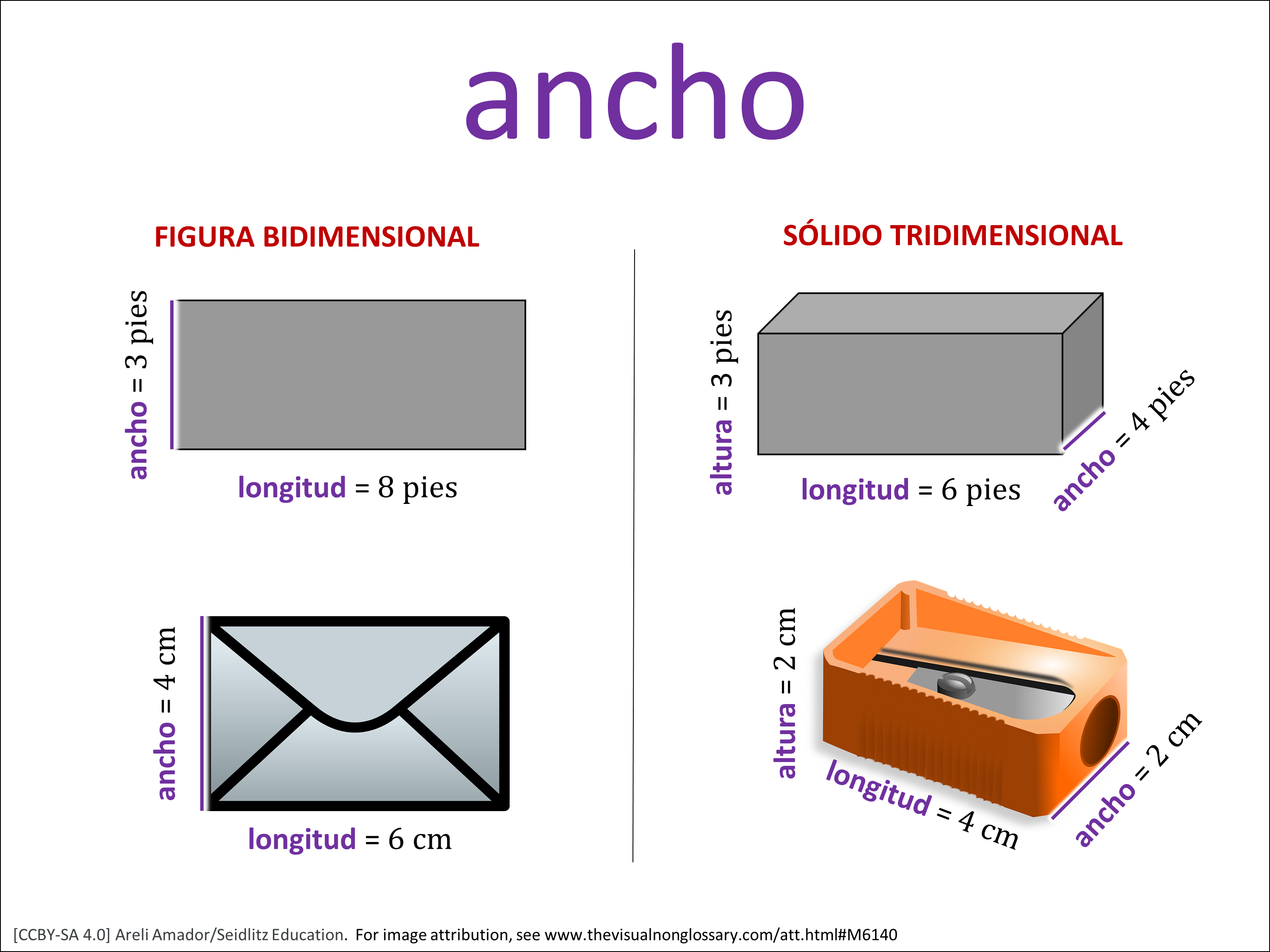 Vocab Visual