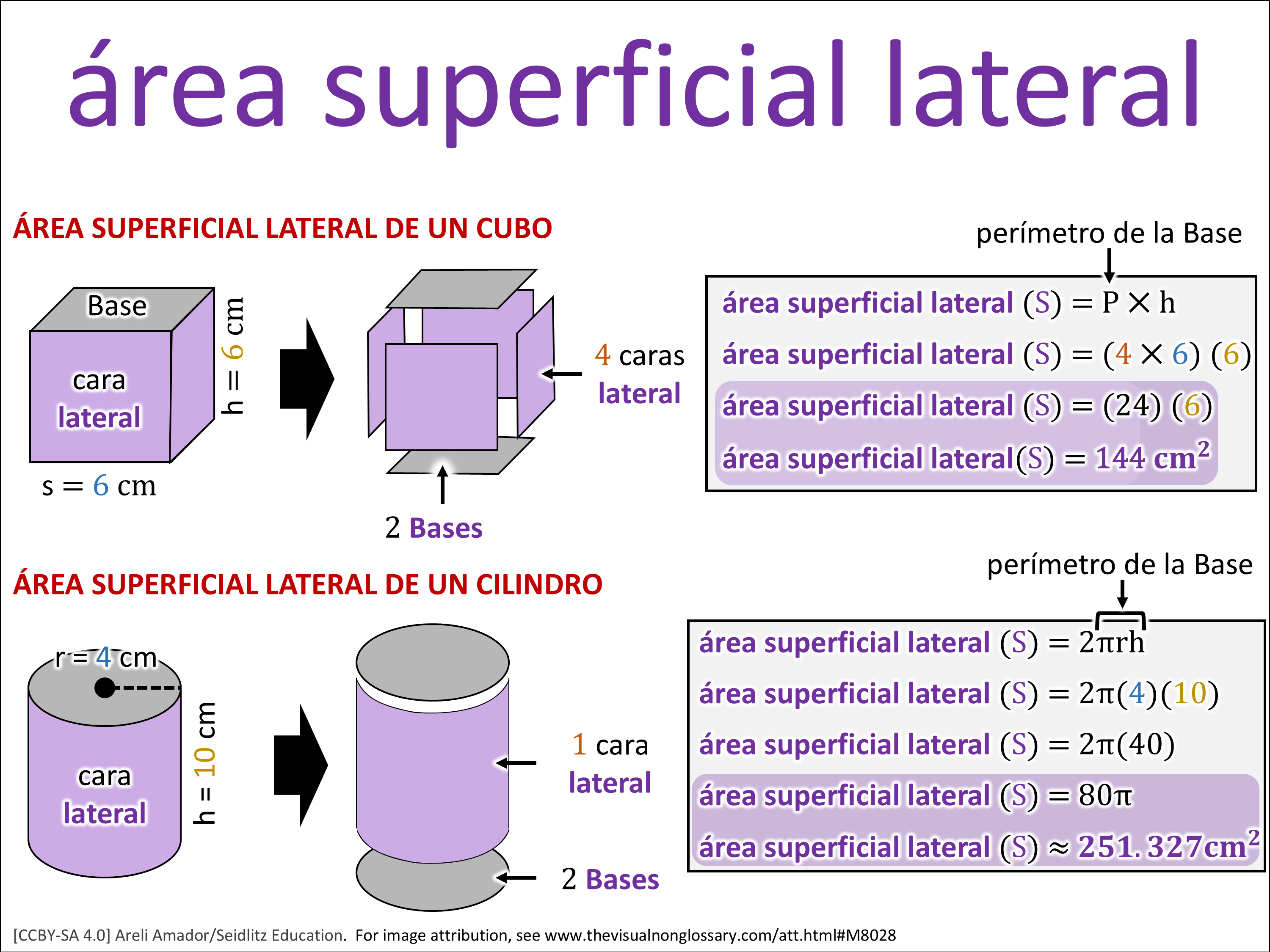 Vocab Visual