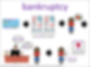 bankruptcy visual