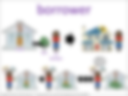 borrower visual