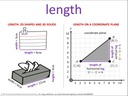 length visual
