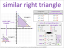 similar right triangle visual