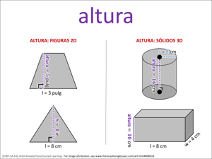 altura visual