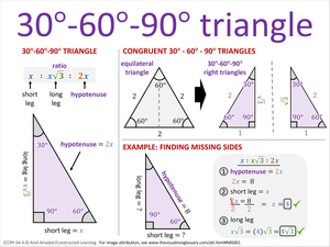 30°-60°-90° triangle visual