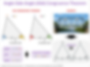 Angle-Side-Angle (ASA) Congruence Theorem visual