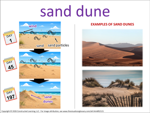 sand dune visual
