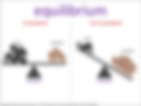 (dynamic) equilibrium visual