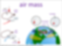 air mass visual