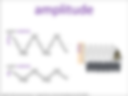 amplitude visual