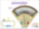 ammeter visual