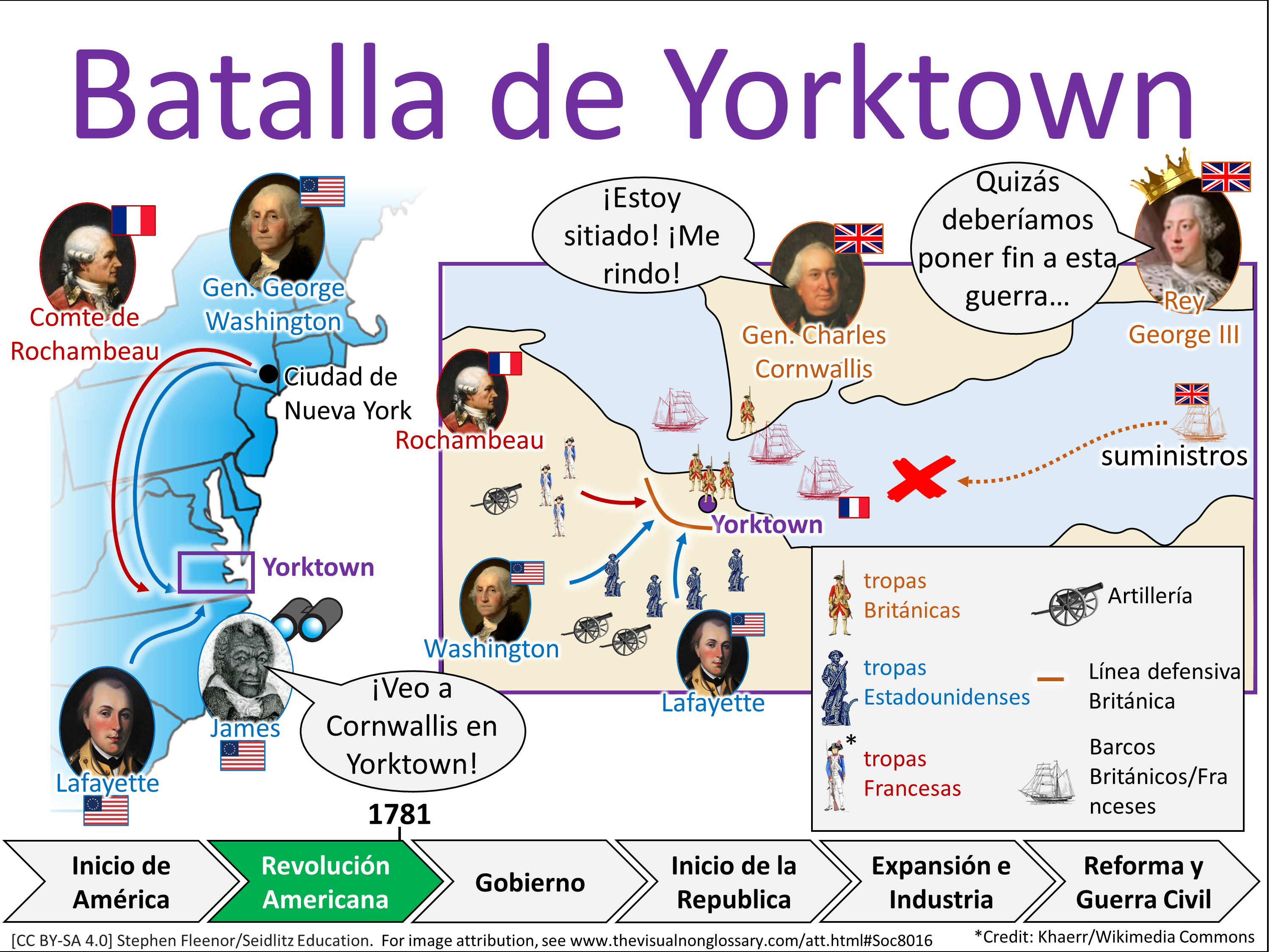 Vocab Visual