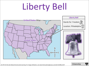 Liberty Bell visual