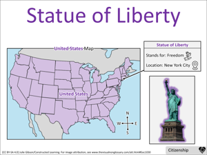 Statue of Liberty visual