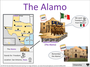 The Alamo visual