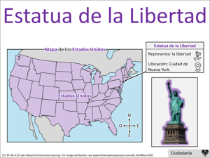 Estatua de la Libertad visual