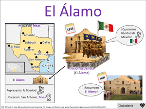 El Álamo visual