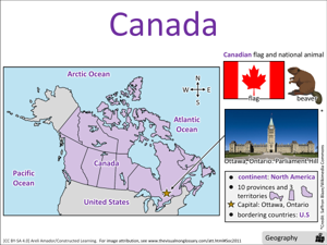 Canada visual