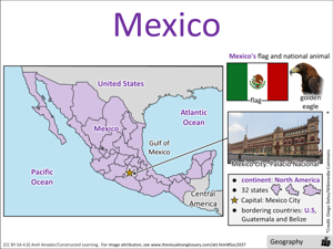 Mexico visual