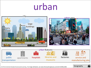 urban visual
