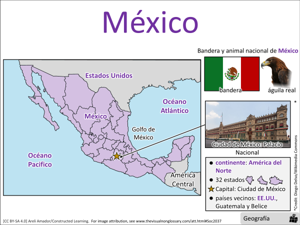 México visual
