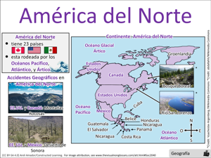 América del Norte visual