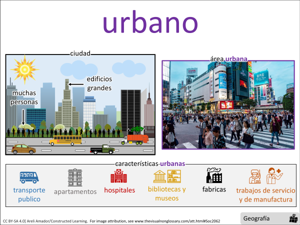 urbano visual