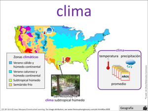 clima visual