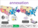 annexation visual