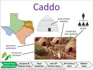 Caddo visual