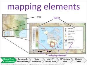 mapping elements visual