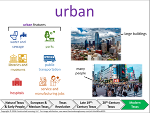 urban visual
