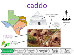 caddo visual