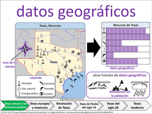 datos geográficos visual