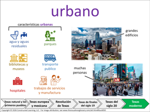 urbano visual