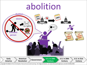 abolition visual