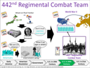 442nd Regimental Combat Team visual