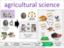 agricultural science visual