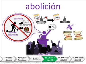abolición visual